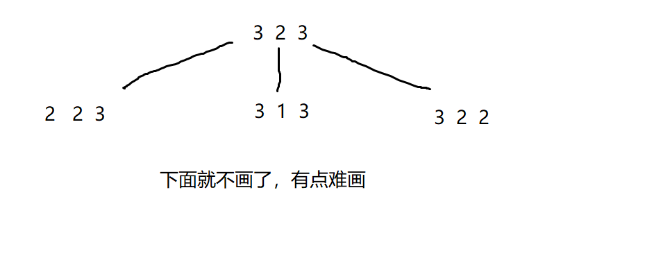 Educational Codeforces Round 114 (Rated for Div. 2) D.The Strongest Buil(暴力)