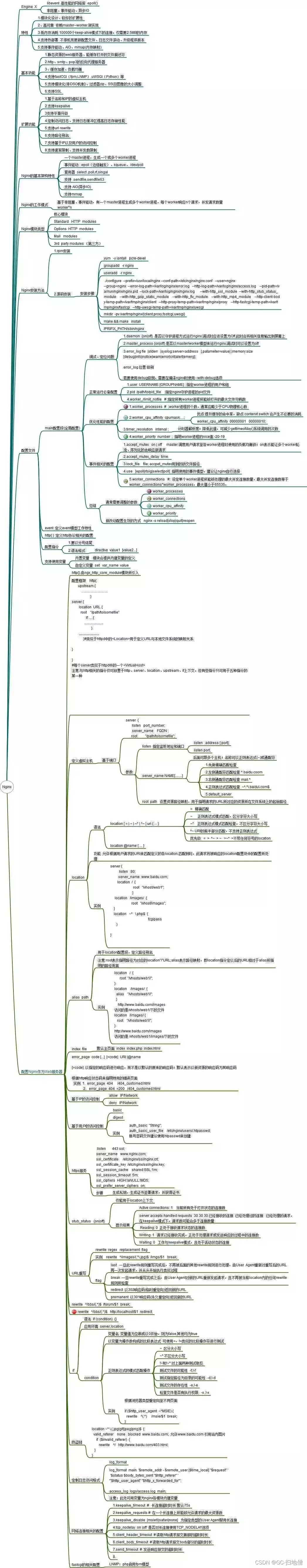 py-19-JTWEB01