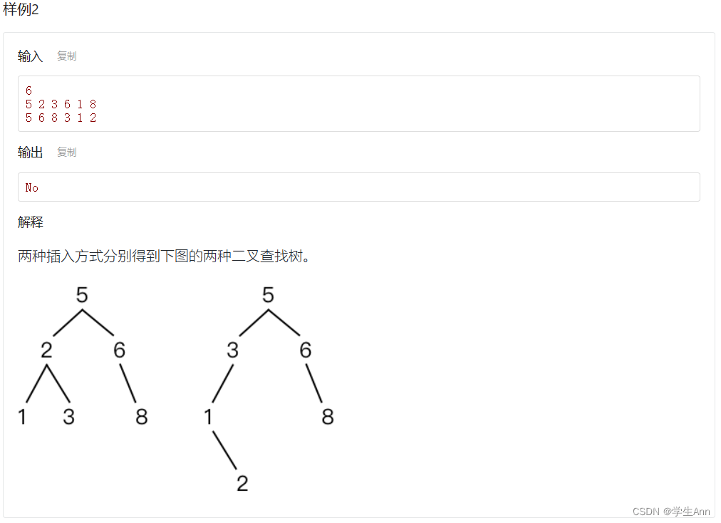 C++算法入门练习——相同的二叉查找树