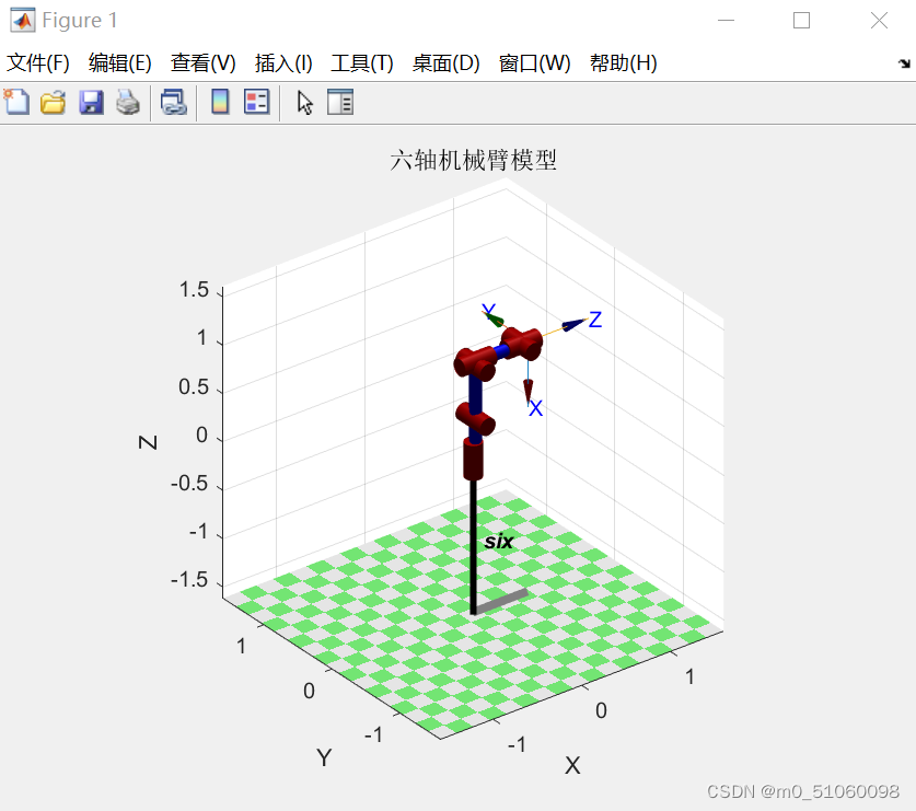 robotics toolbox报错，索引超出数组元素的数目（4）_索引超出数组元素的数目(4)。-CSDN博客