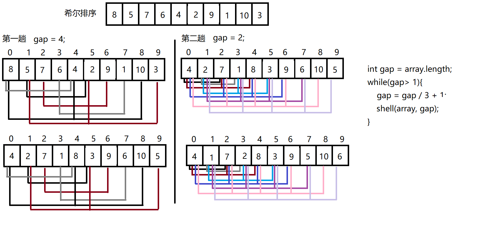 在这里插入图片描述