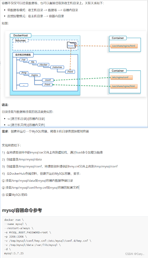 目录挂载到容器