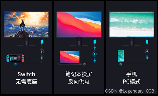 Type-C PD显示器方案简介