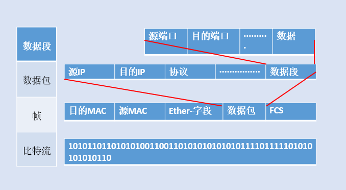 def09ae945fe42e6a1b82a1b0745fedf.png