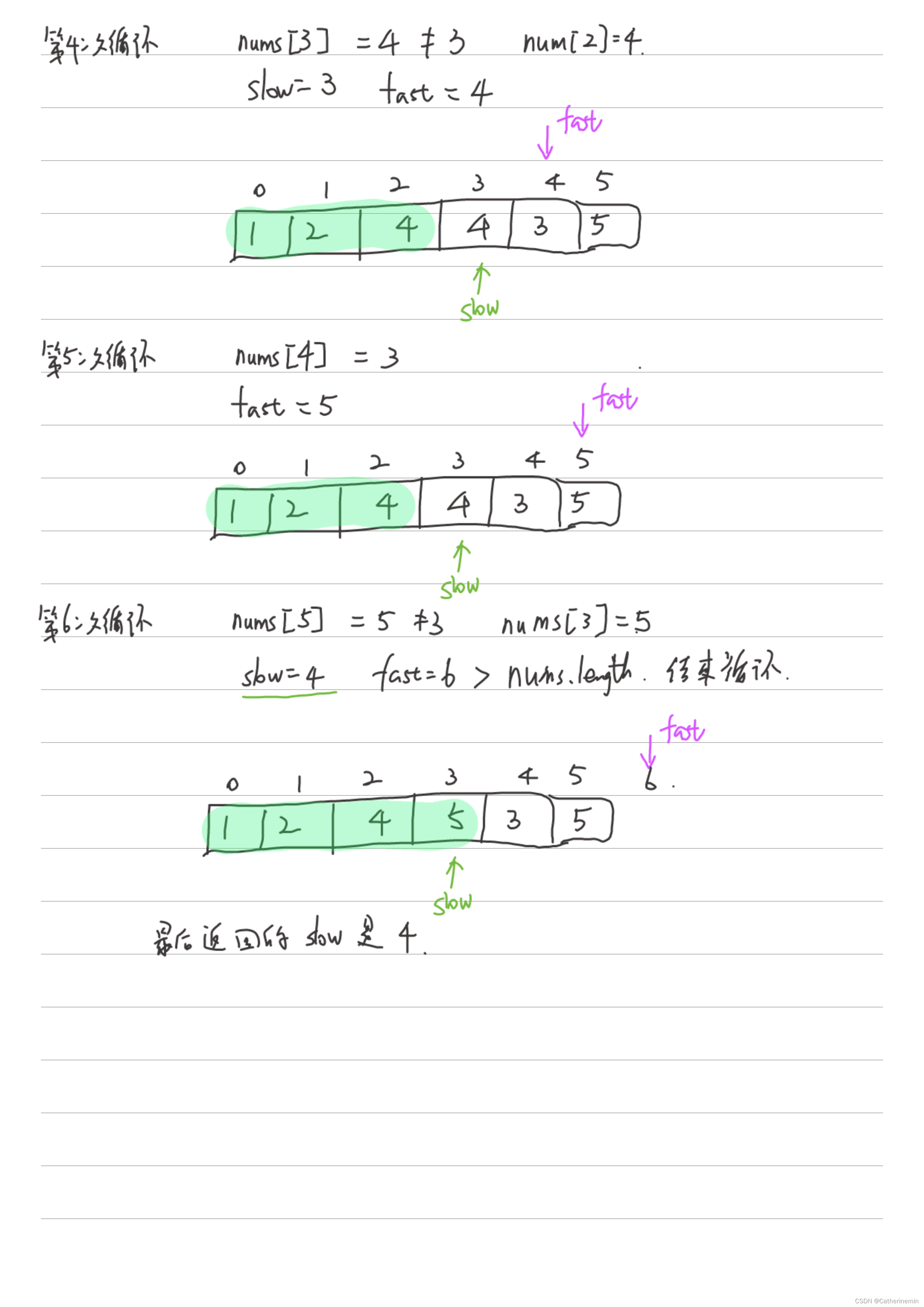 代码随想录算法训练营第一天| 704. 二分查找、27. 移除元素。