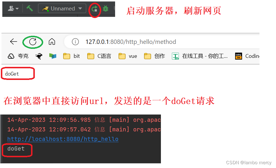 Servlet API 详解
