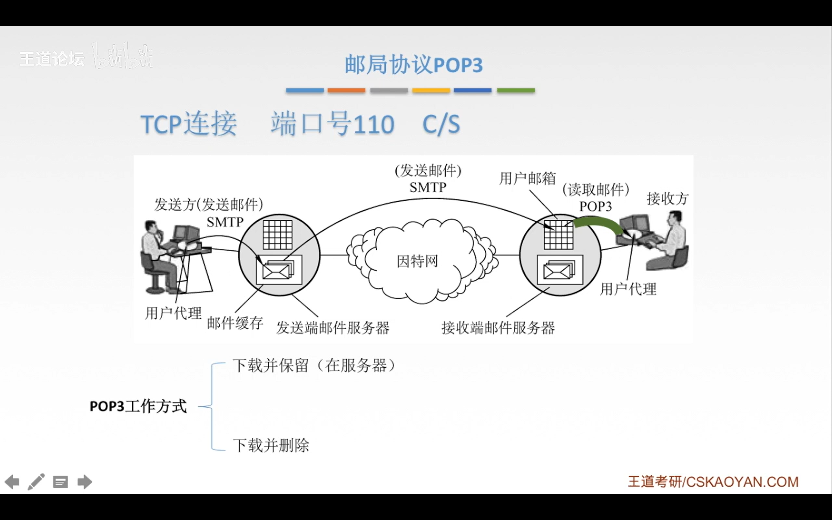 邮件服务器储存方案（邮件服务器是内存还是硬盘） 邮件服务器储存方案（邮件服务器是内存还是

硬盘）「邮件在服务器保存多久」 行业资讯