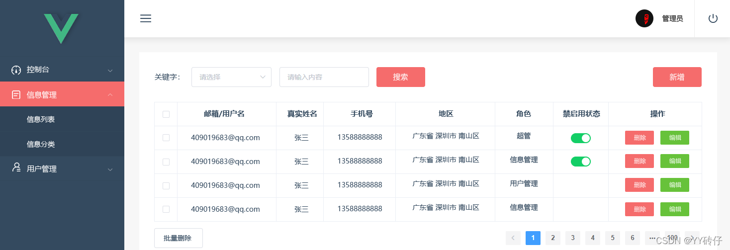 图1-2 项目UI稿件