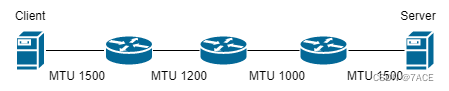 PMTU-01