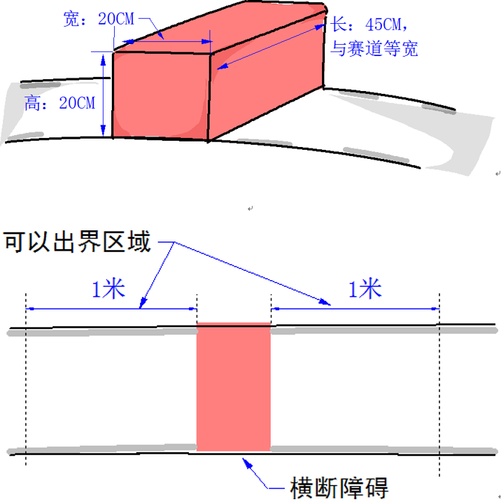 ▲ 图2.2.5 横断路障规格以及摆放要求