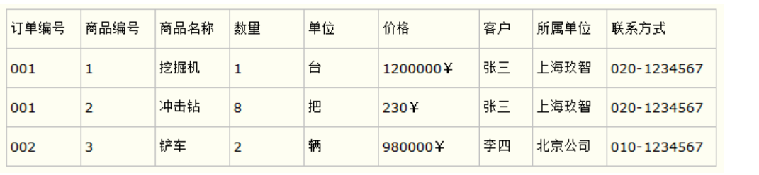 \[外链图片转存失败,源站可能有防盗链机制,建议将图片保存下来直接上传(img-TclGdISW-1638521360057)(imgs/tu_12.png)\]