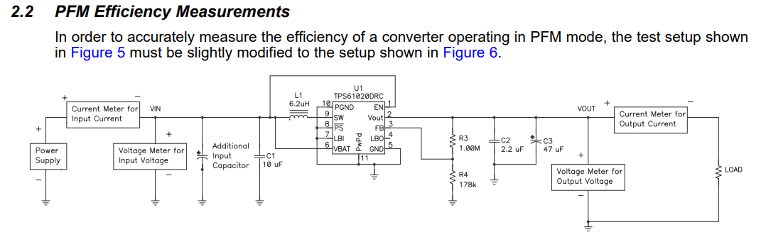 PWM / PFM_foudmantel of pwm converter-CSDN博客