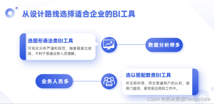 data visualization tool