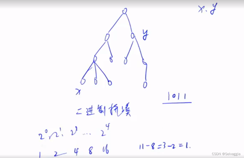 十四届蓝桥杯省赛CB