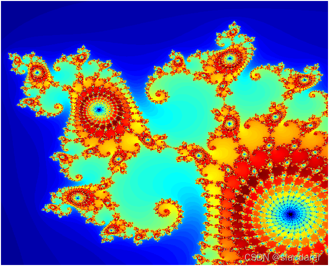 TensorFlow：曼德布洛特(Mandelbrot)集合_qt曼德勃罗集-CSDN博客