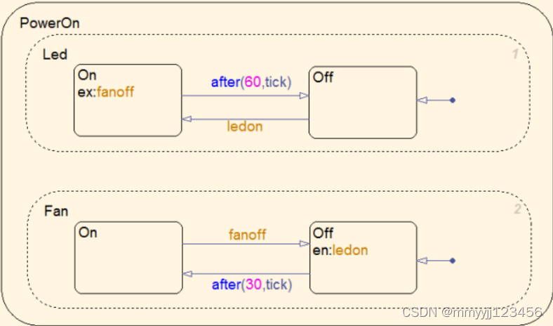 StateFlow用法汇总篇-CSDN博客