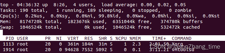 Linux下 进程的内存占用分析 Linux进程内存占用大分析 Csdn博客