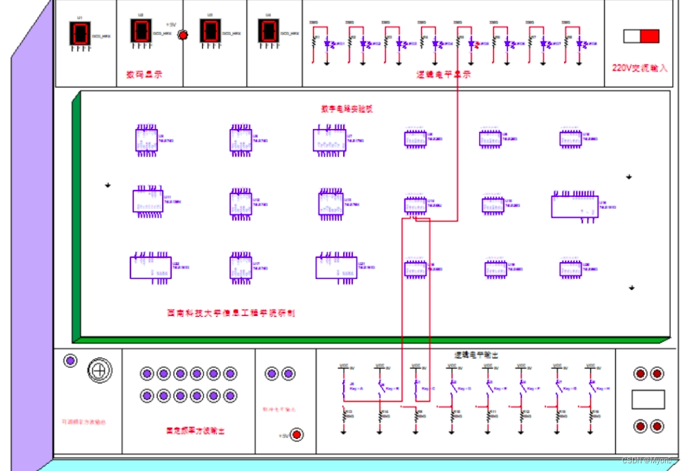 西南科技大学数字电子技术实验一（数字信号基本参数与逻辑门电路功能测试及FPGA 实现 ）预习报告