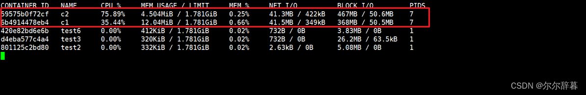 Docker 网络管理及资源控制