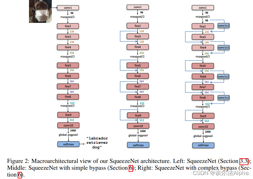 nn sequential pytorch