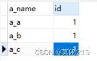 Mysql笛卡尔积「建议收藏」