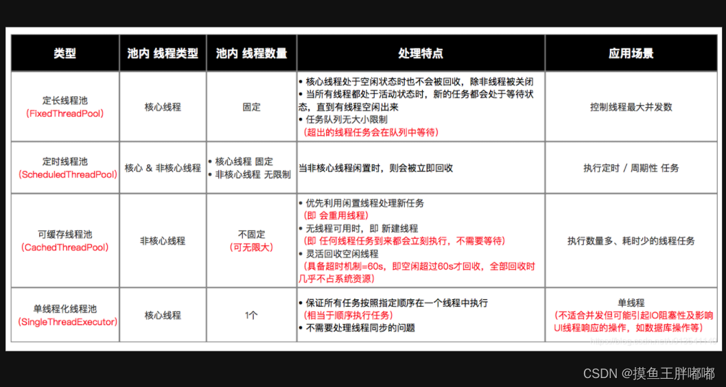 ここに画像の説明を挿入