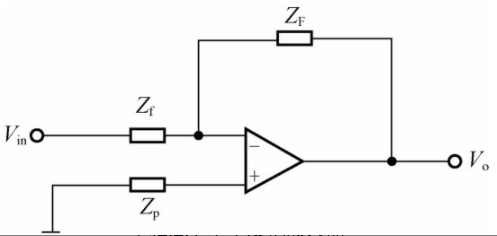 反相放大器输入输出电阻_电压放大电路输入电阻越大越好