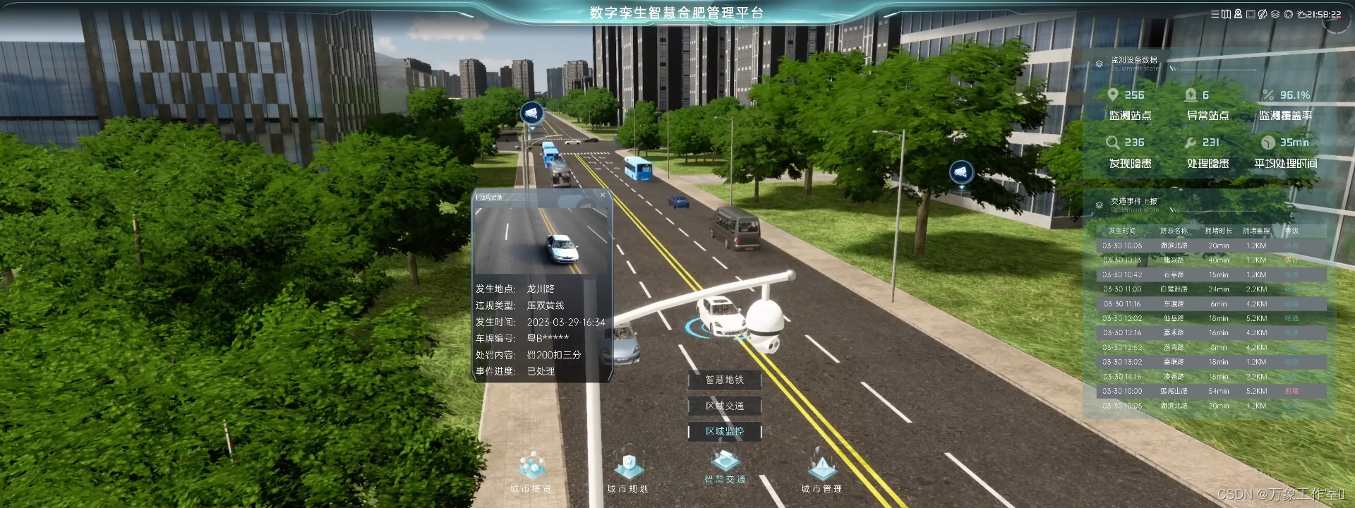 开源项目合肥超经典合肥智慧城市cimbim数字孪生可视化项目开源工程及