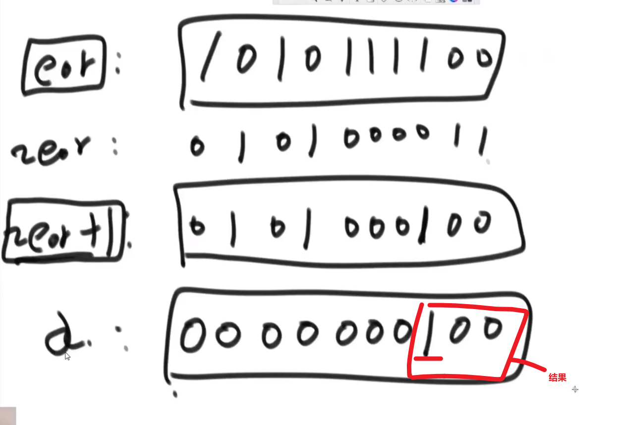 【数据结构与算法C++实现】1、异或的用法