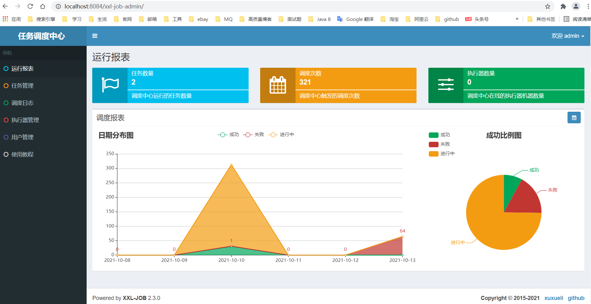 XXL-JOB从入门到源码(一)