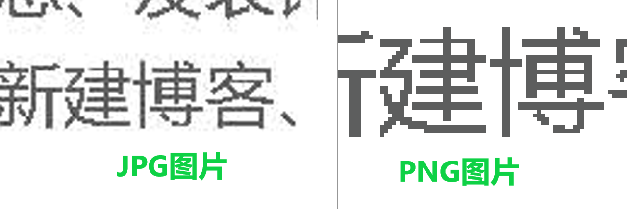 JPG与PNG的区别——PDF转格式遇到的问题