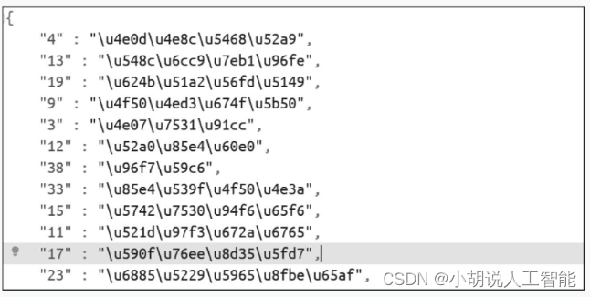 基于opencv+ImageAI+tensorflow的智能动漫人物识别系统——深度学习算法应用(含python、JS、模型源码)+数据集（三）