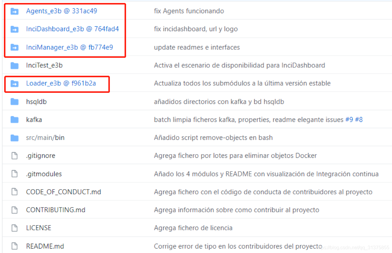 Github Git Repo github Repo Link CSDN github-git-repo-github-repo-link-csdn