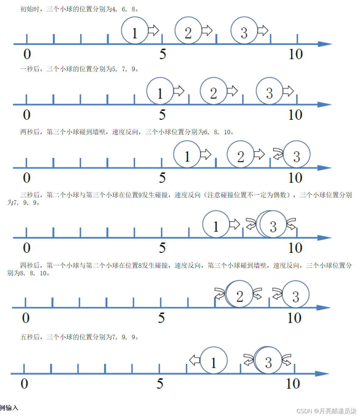 题目