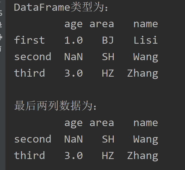 Pandas数据分析基础_python 数据格式 daframe shape[0]-CSDN博客