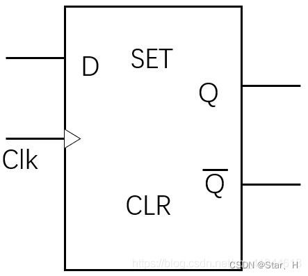 简述建立时间（setup time) 和 保持时间（hold time）[通俗易懂]