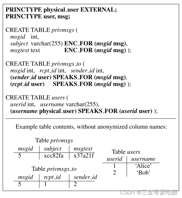 《CryptDB: Protecting Confidentiality with Encrypted Query Processing》论文学习笔记