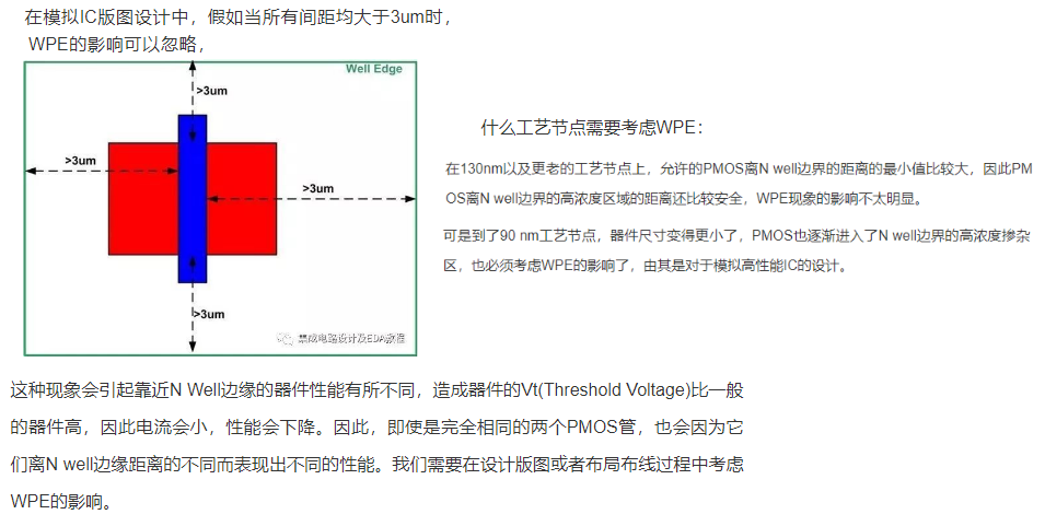 IC后端物理效应WPE--Well Proximity Effect（阱临近效应） - overfit.cn