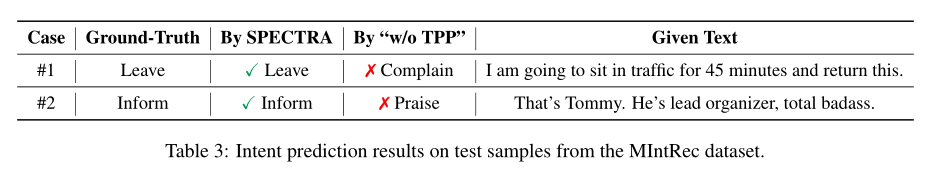 table_3