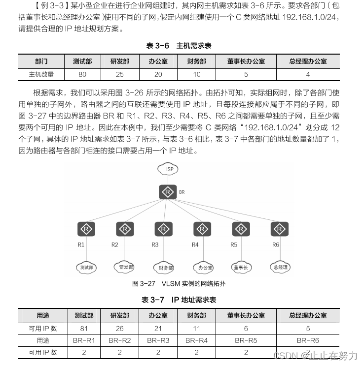 [外链图片转存失败,源站可能有防盗链机制,建议将图片保存下来直接上传(img-jlKZfu2v-1659573695012)(C:\Users\admin\AppData\Roaming\Typora\typora-user-images\image-20220424192448373.png)]