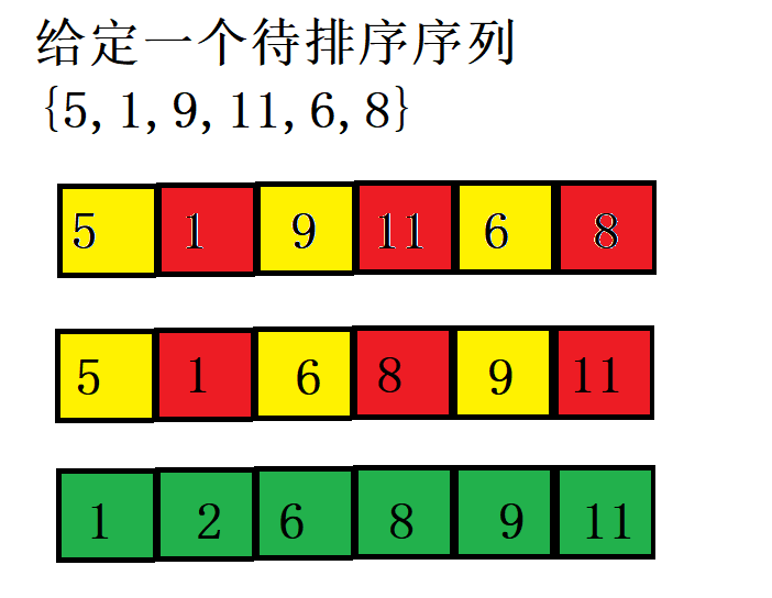 㷨<a href=http://www.16fw.com/zjfw/ target=_blank class=infotextkey>ܽ</a><a href=http://www.16fw.com/bgfw/ target=_blank class=infotextkey></a>_㷨ܽ_㷨ܽ