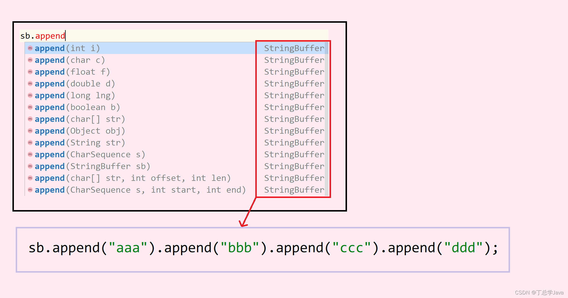 StringBuilder的基本操作