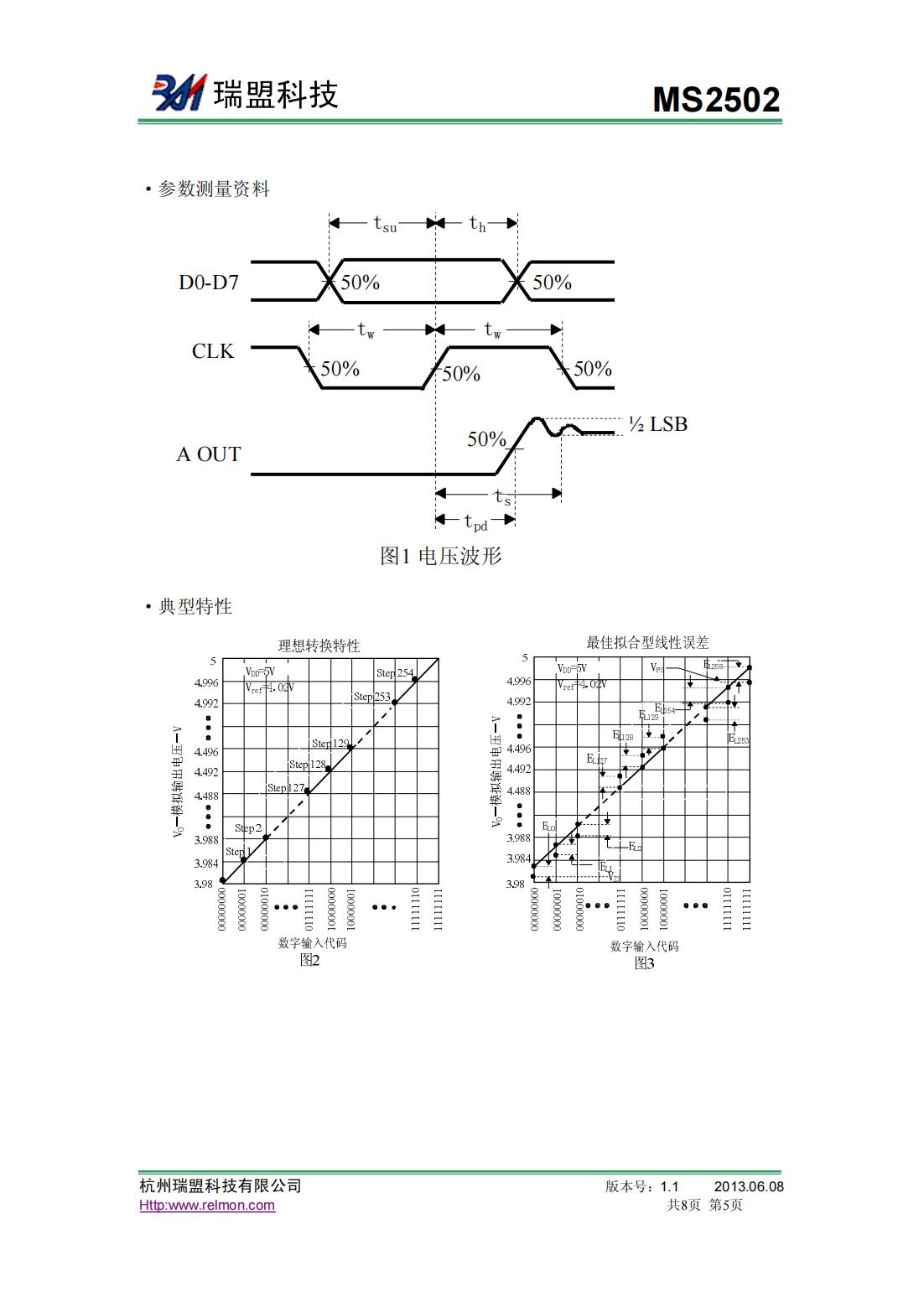 watermark,type_ZHJvaWRzYW5zZmFsbGJhY2s,shadow_50,text_Q1NETiBAU3loXzg4OA,size_20,color_FFFFFF,t_70,g_se,x_16