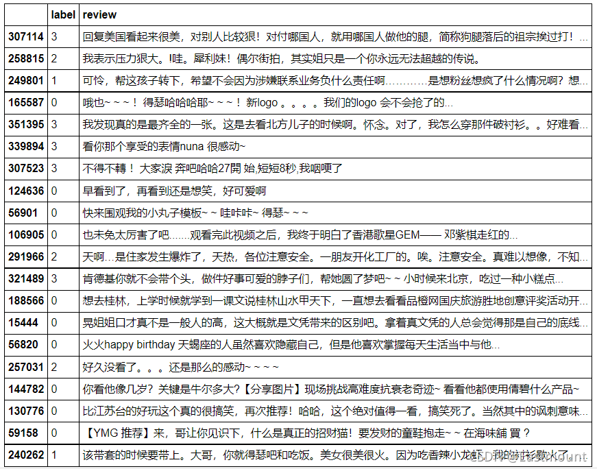 请添加图片描述