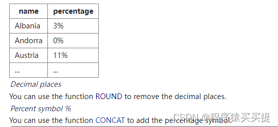 SQL ZOO 练习 —— SELECT within SELECT Tutorial