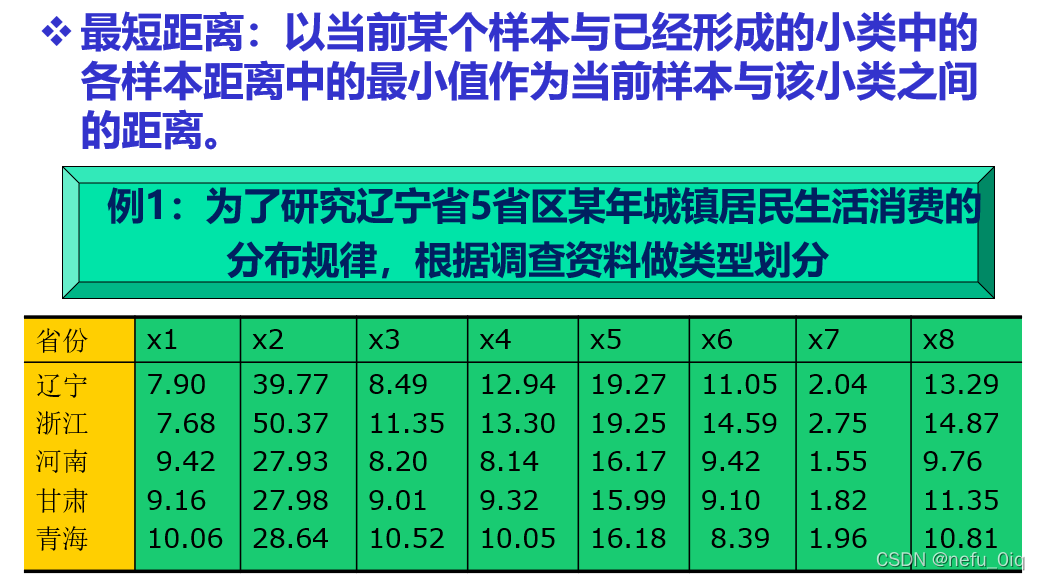 [外链图片转存失败,源站可能有防盗链机制,建议将图片保存下来直接上传(img-FgvOzXlj-1641719199741)(/uploads/upload_338c65f7a3302dd9b1120db7b1dfb571.png =400x)]