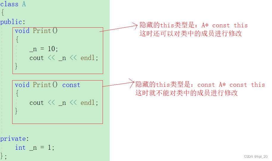 const成员