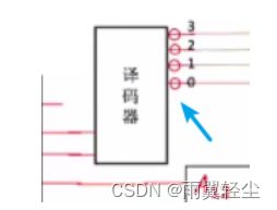 [外链图片转存失败,源站可能有防盗链机制,建议将图片保存下来直接上传(img-kef6QYei-1674904175356)(C:\Users\Administrator\AppData\Roaming\Typora\typora-user-images\image-20230128165642209.png)]