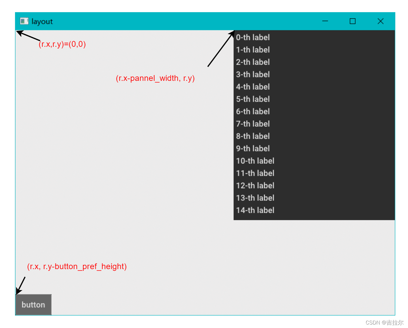 open3d (c++ api):... Open3D-GUI系列教程(三)界面布局_open3d 页面 跳转-CSDN博客