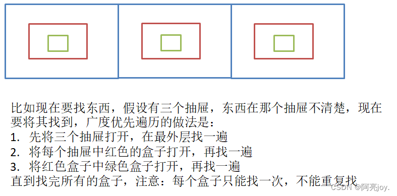 这里是引用